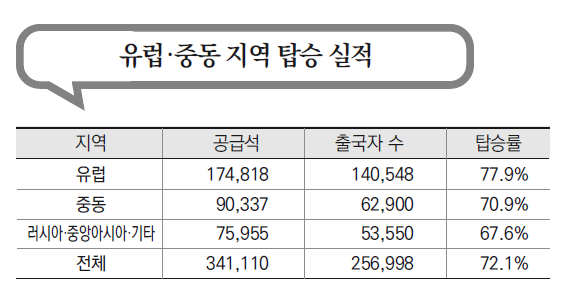 에디터 사진